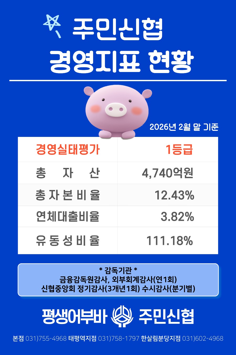 2026년 2월말 경영지표 현황.jpg