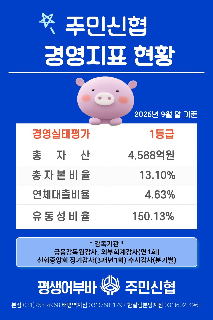26.09 경영실태평가.jpg